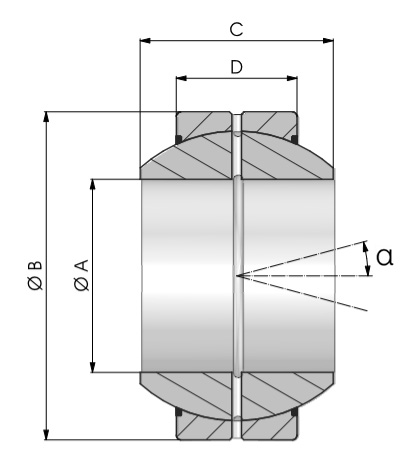 CABEZA DE RÓTULA ESFÉRICA RADIAL GE-FO-2RS